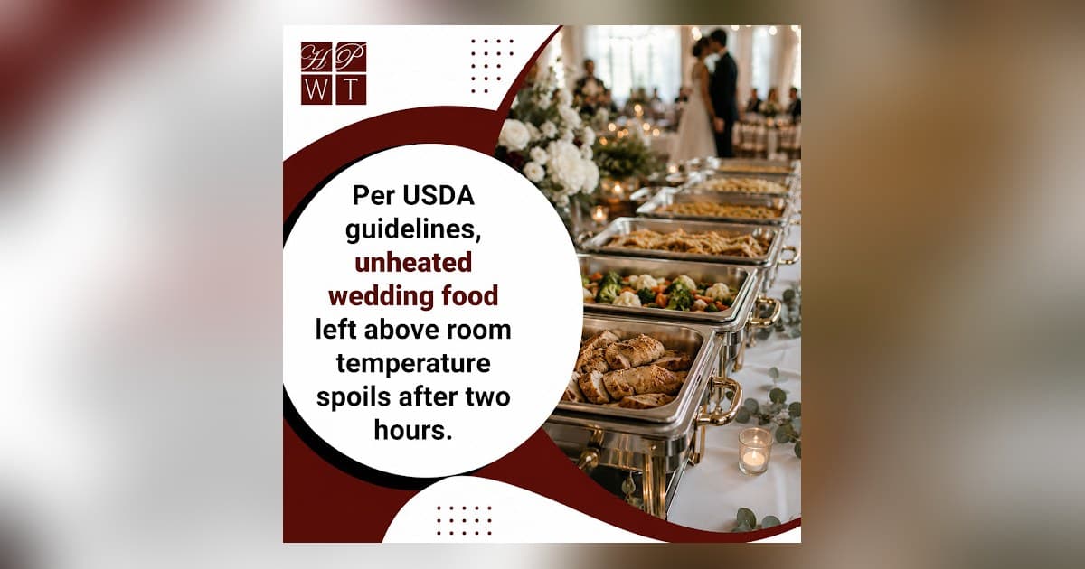 Utah's High Marriage Rate Drives Early Fall Wedding Catering Bookings in Salt Lake City